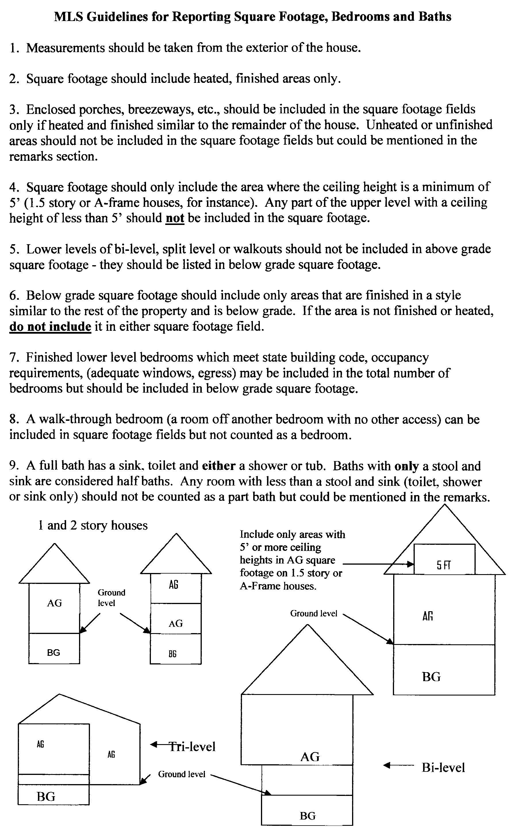 measuring guidelines